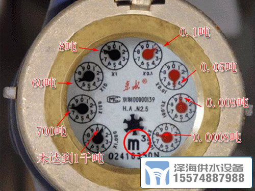 怎樣讀水表，自來水水表怎么讀?