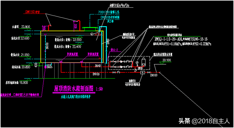 通過高位消防水箱驗收發(fā)現(xiàn)的問題來梳理、總結(jié)消防水箱設(shè)置要求